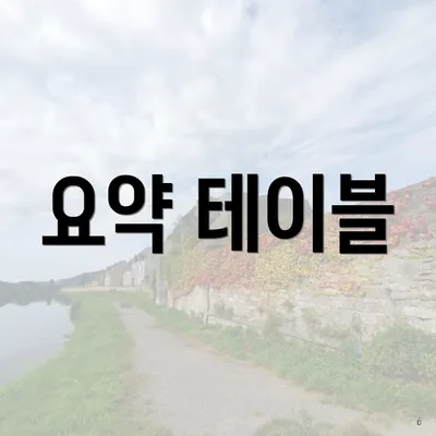 요약 테이블